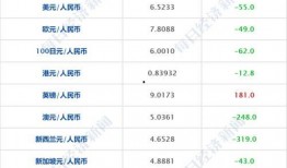爆料肿瘤事件最新消息,揭秘真相与应对策略