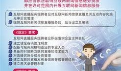 最新直播爆料网站大全,揭秘最新热门平台，一网打尽实时资讯